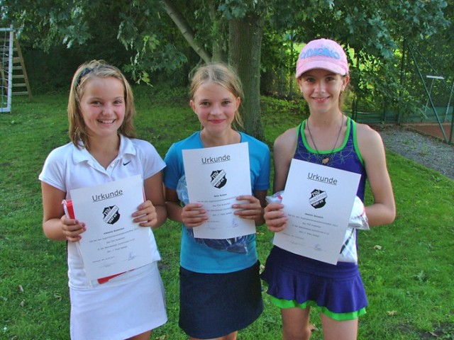 JMWU12_Viktoria_Nele_Jasmin