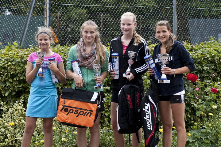 wU14-PaulineKristinaCarolinNina